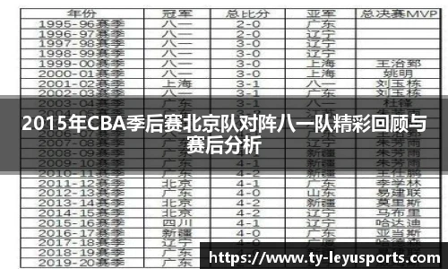 乐鱼体育app下载官网